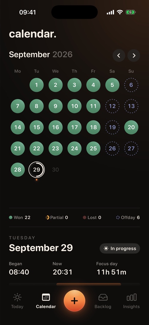 September 2026: 22 days won, 6 offdays